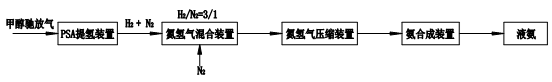 1672898170776320.png image.png