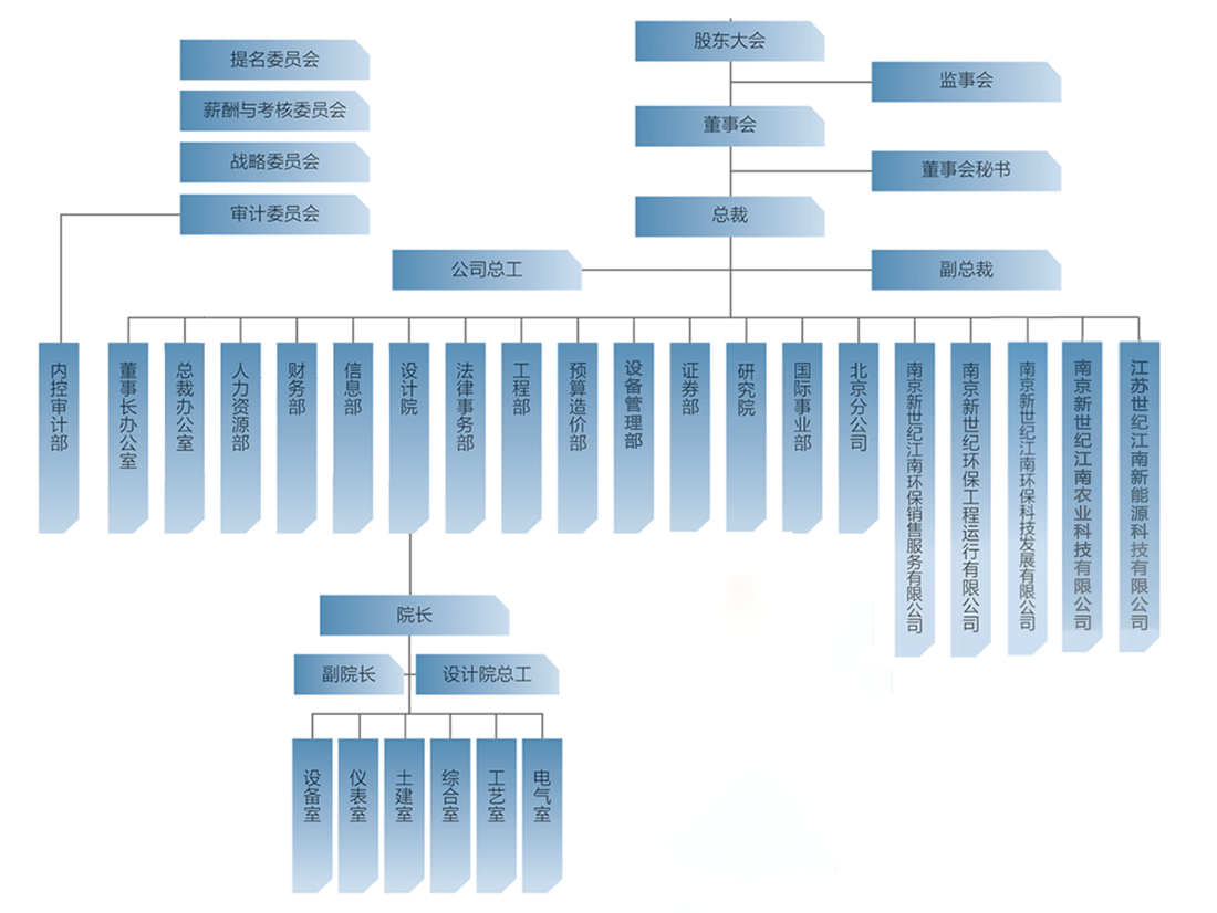1683546631202409.png 微信图片_20230508194859.png