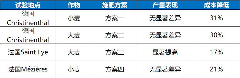 1748491050111882.png 企业微信截图_17484910406041.png